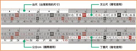 台尺寸換算|線上臺尺單位換算器，支援8種不同單位互相轉換